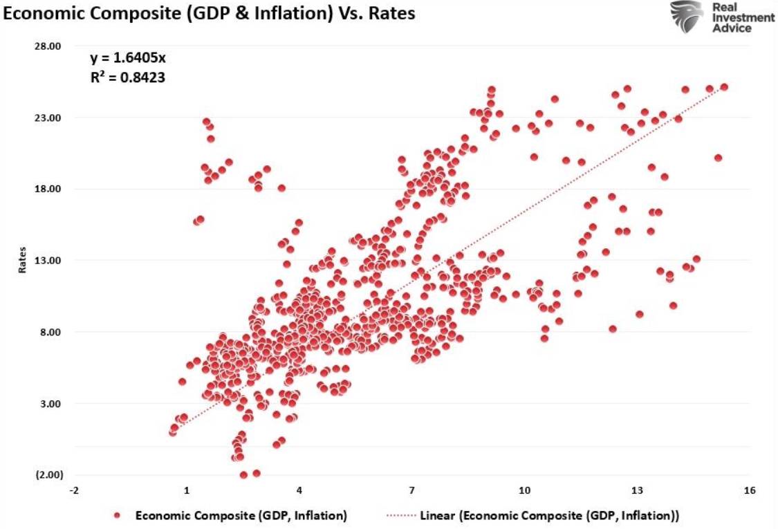 Khi dữ liệu lưu ký đánh lừa thị trường: Câu chuyện phía sau ‘kho dự trữ trái phiếu’ của Trung Quốc