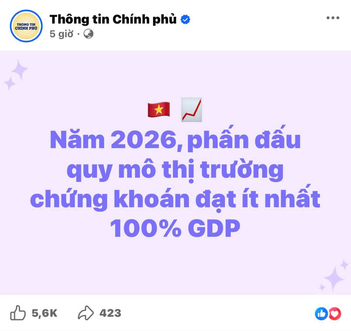 🚀 Mục Tiêu 100% GDP Cho Thị Trường Chứng Khoán: VN-Index 2.550 Điểm – Giấc Mơ Hay Kịch Bản Đang Được Lập Trình?