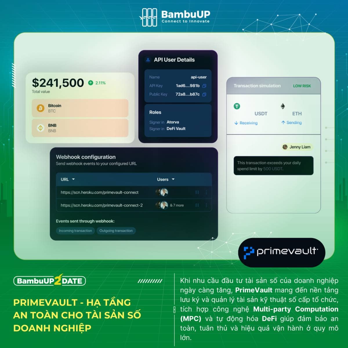 Tăng tốc chuyển đổi tài chính cùng làn sóng WealthTech trong kỷ nguyên AI. Các startup thế hệ mới đang  ...