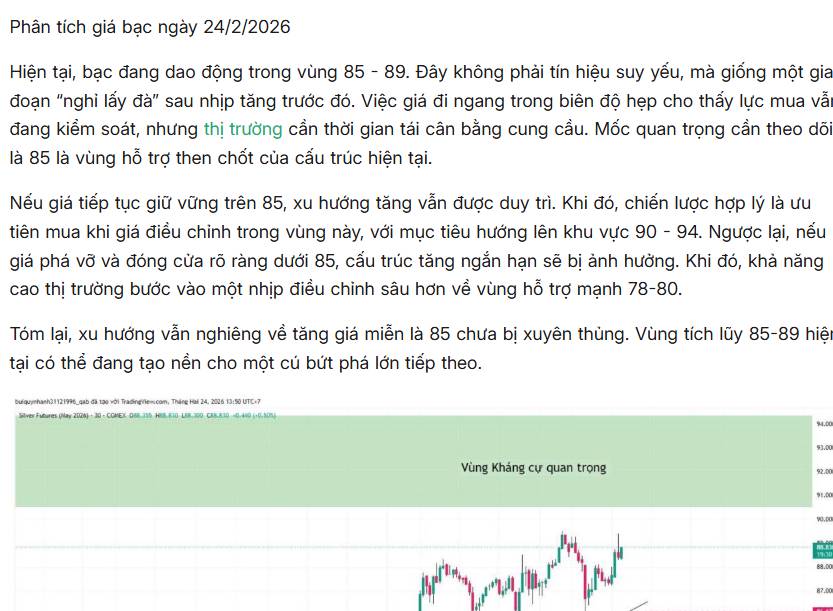 Ph&acirc;n t&iacute;ch gi&aacute; bạc ng&agrave;y 25/2/2026. Như đ&atilde; ph&acirc;n t&iacute;ch, bạc về quanh 86 tiếp tục l&agrave; khu vực hỗ trợ tiềm  ...