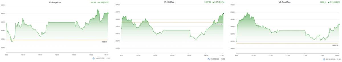 Một mã giống VIC, sớm bùng nổ