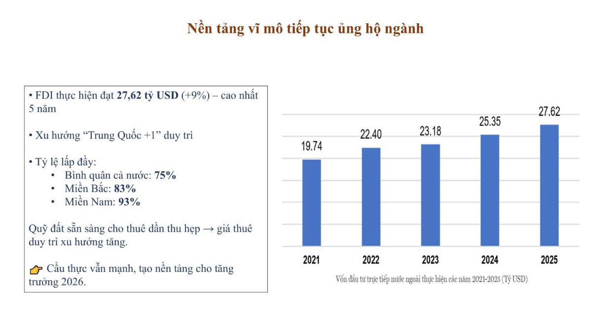 KBC, SZC cổ phiếu nào dễ bùng nổ hơn?
