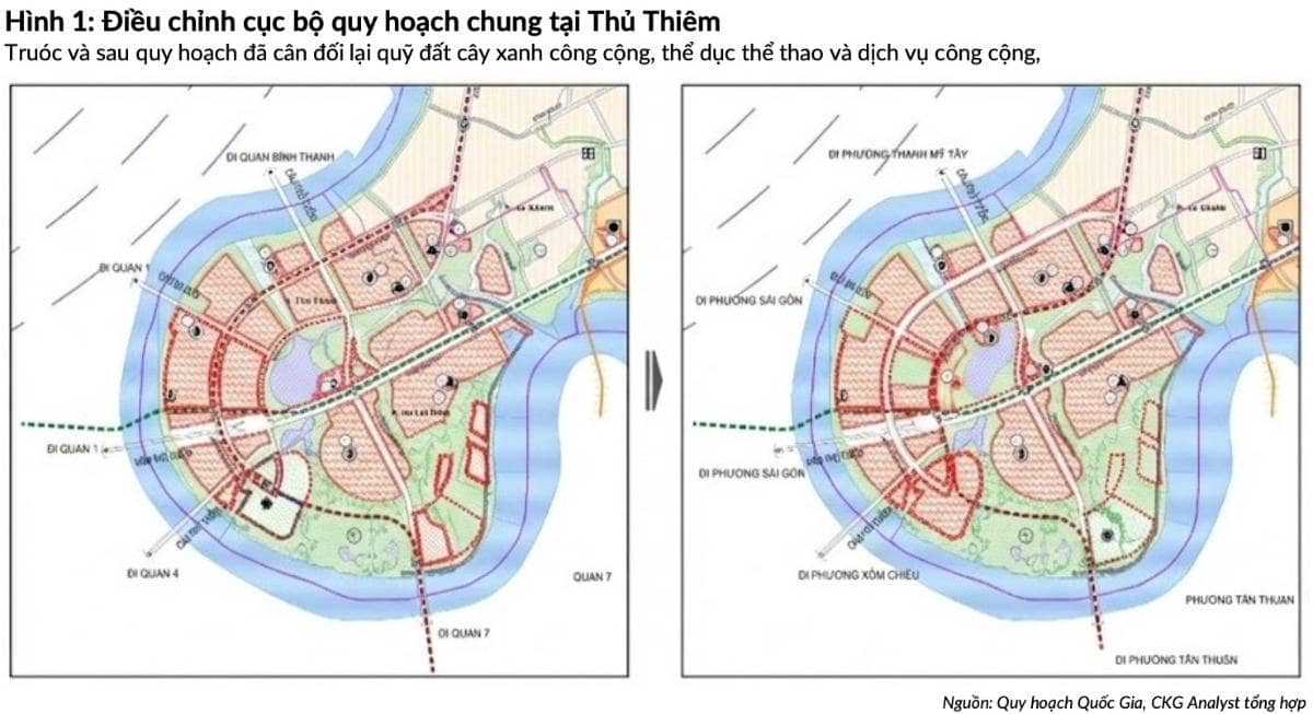 BĐS sau tết 2026: chính sách mở van nhưng tiền lại bị siết - chu kỳ mới đang bắt đầu hay chỉ là sóng kỳ vọng?