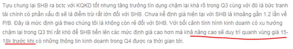 SHB: BCTC Q4 – Tốt xấu lẫn lộn