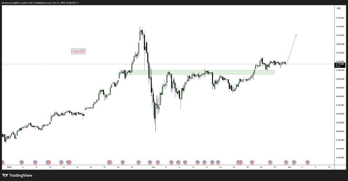 Nợ công tăng nhanh và bất ổn chính sách đang khiến vàng trở nên hấp dẫn hơn bạc