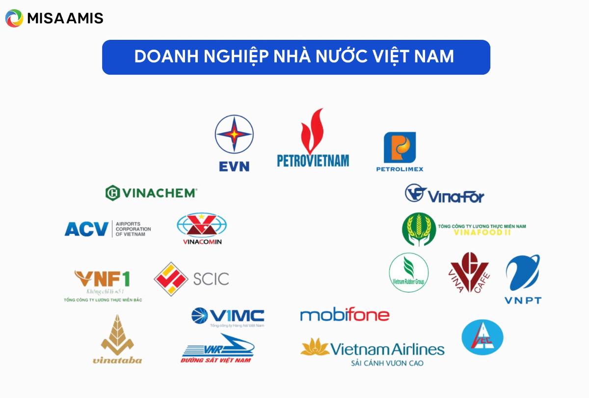 Ủy ban chứng khoán Nhà Nước yêu cầu DNNN khẩn trương rà soát tư cách công ty đại chúng
