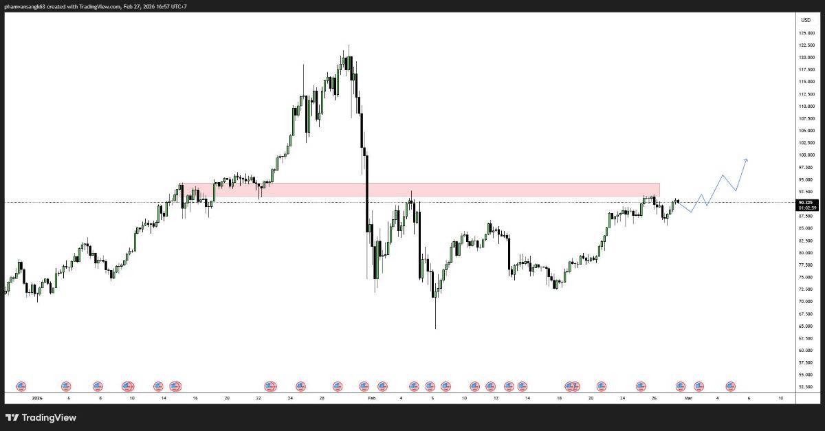 Nợ công tăng nhanh và bất ổn chính sách đang khiến vàng trở nên hấp dẫn hơn bạc