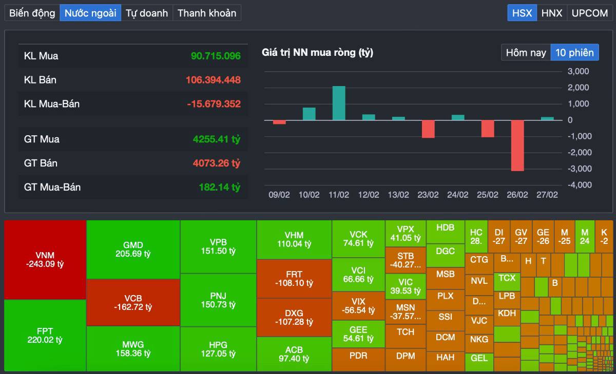 VN-Index giằng co tại 1.880 điểm: thị trường đang tích lũy hay chuẩn bị một nhịp rũ bỏ?