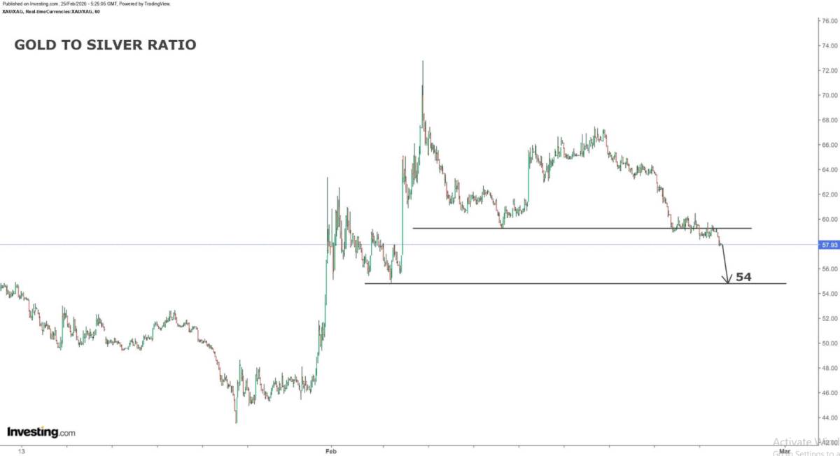 Vì sao quyết định tăng sản lượng dầu của OPEC+ gần như vô nghĩa trước cú sốc nguồn cung Trung Đông?
