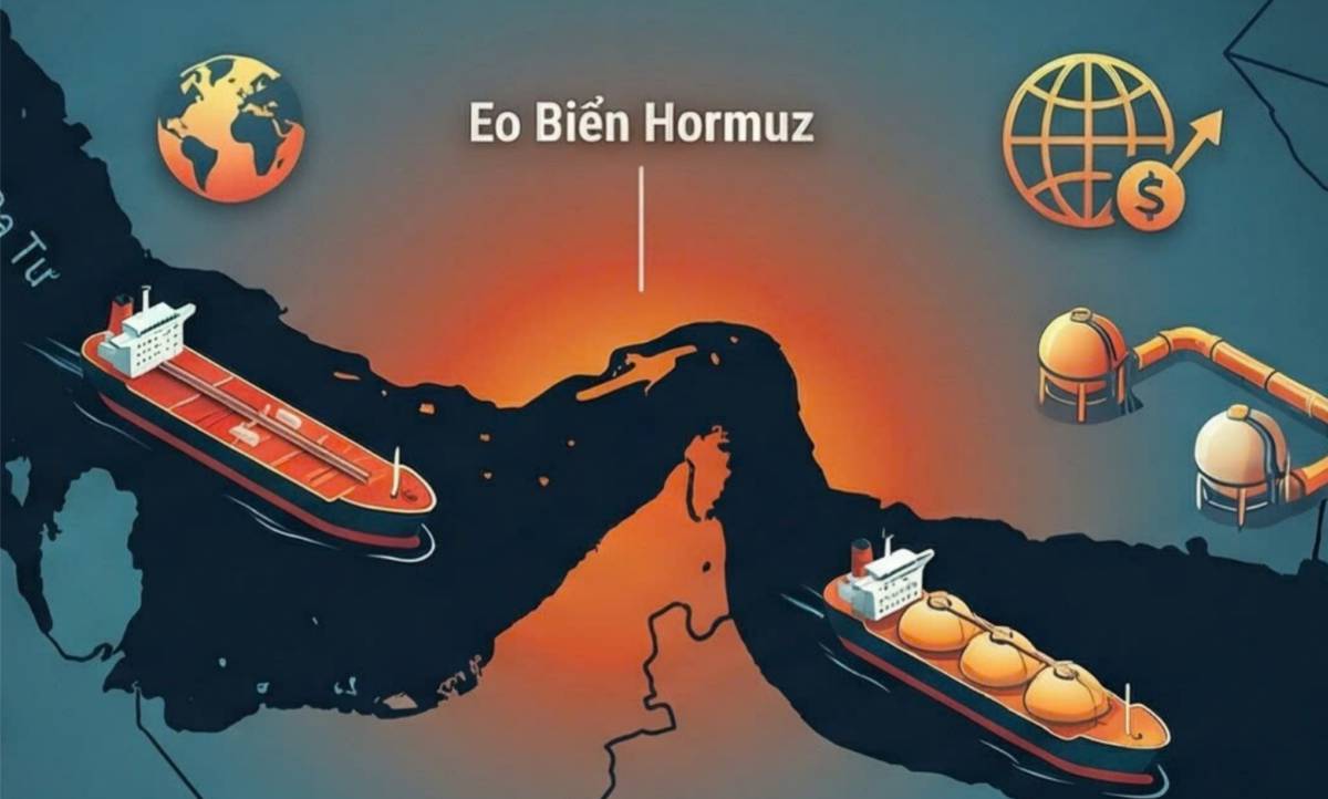 Eo biển Hormuz "đóng băng" - hơn 40 siêu tàu dầu mắc kẹt, xuất khẩu tê liệt.