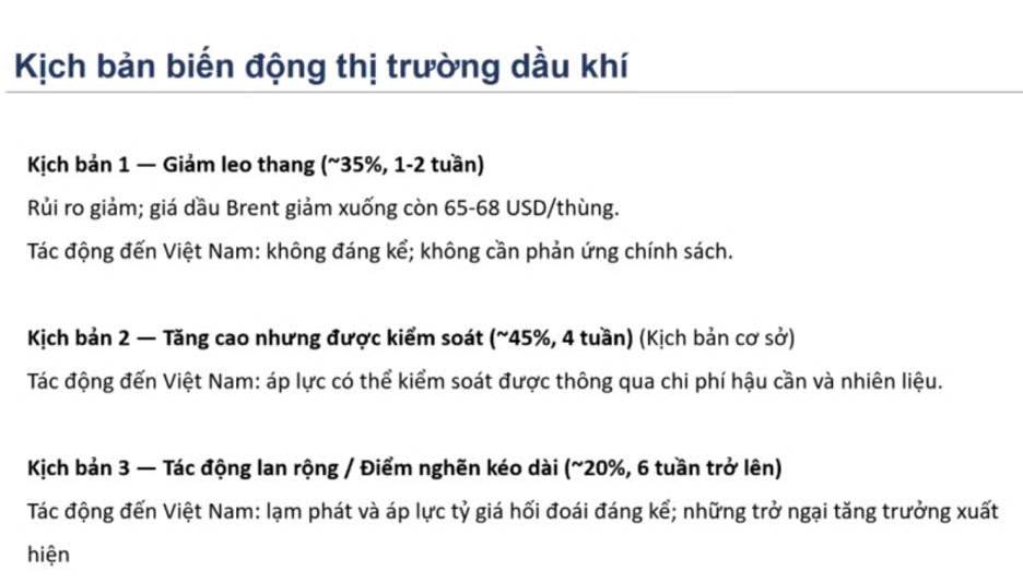 "Money" Đi Đâu, Thị Trường Đi Đó