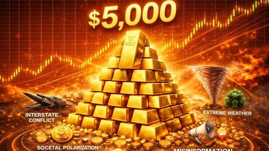 Giá vàng bật tăng trở lại: Dòng tiền ETF bùng nổ, nhưng nhu cầu từ ngân hàng trung ương bất ngờ lao dốc