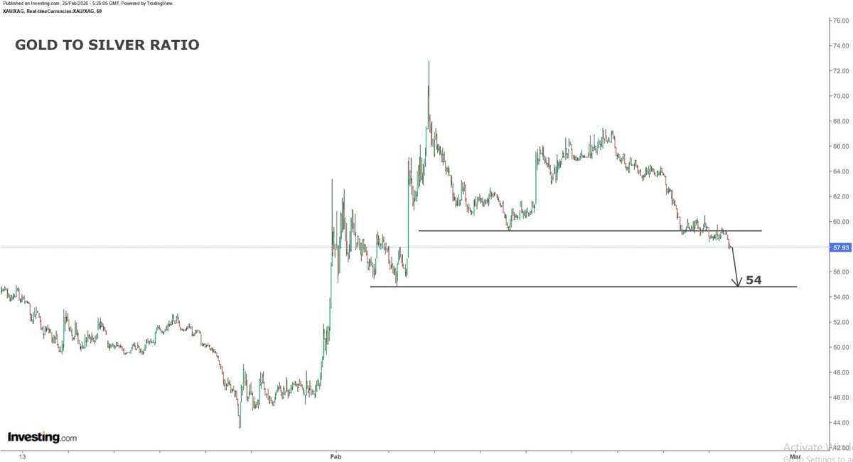 Thặng dư nghìn tỷ đô và nghịch lý tiêu dùng: Nền kinh tế Trung Quốc đang lệch trục?. Trung Quốc đã đặt  ...