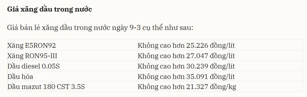 Giá xăng dầu hôm nay (9-3): Dự báo tiếp tục tăng mạnh