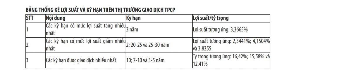 VN-Index Tăng Bạo Hơn 51 Điểm, Khối Ngoại Gom Ròng Nghìn Tỷ: Chân Sóng Thần Hay Chỉ Là Cú Lừa Hồi Kỹ Thuật?