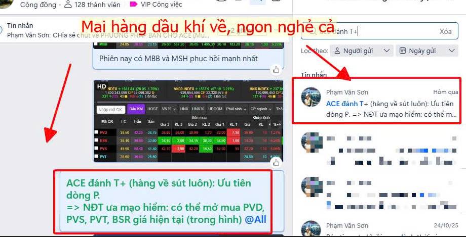 Chảo lửa chiến sự Trung Đông mới nhất - Nhóm nào lên ngôi tiếp theo? Phương pháp chốt lời T+