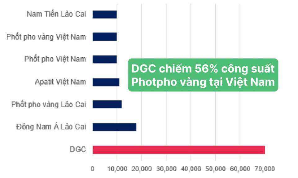 Không một quốc gia nào sở hữu toàn bộ quy trình sản xuất 1 con chip hoàn chỉnh (Phần 2)