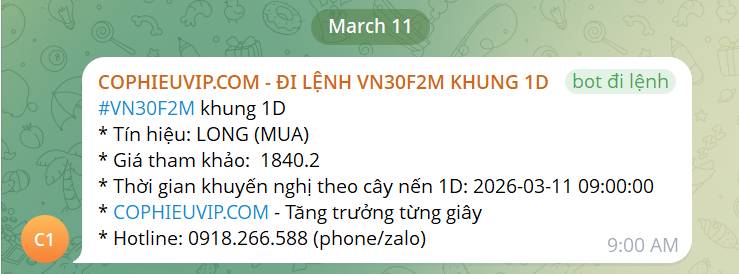 Bắt Mạch Chứng Khoán Ngày 13/03/2026: Chỉnh là để lên hay “bẫy” xả hàng bắt đầu?