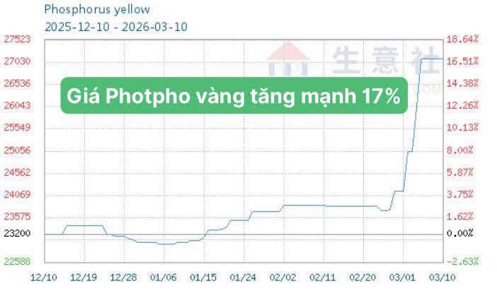 Mỹ nỗ lực tái thiết ngành sản xuất bán dẫn trong nước (Phần 1)