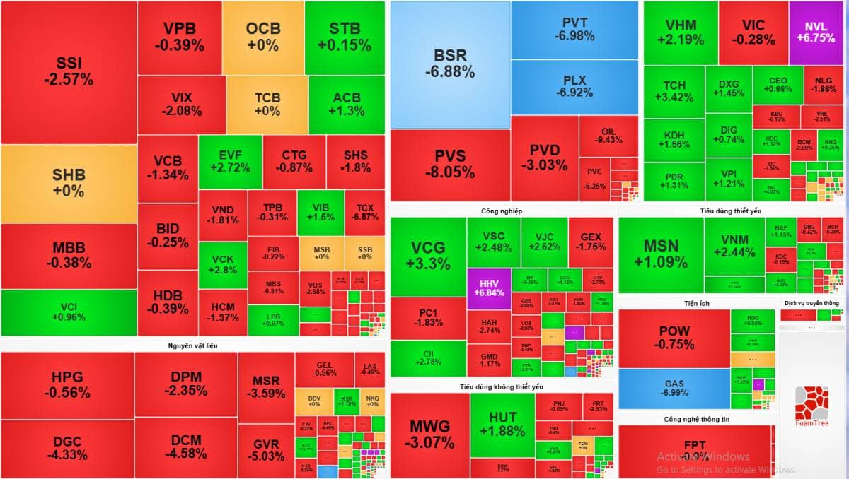 Đến phân, dầu cũng lừa dối