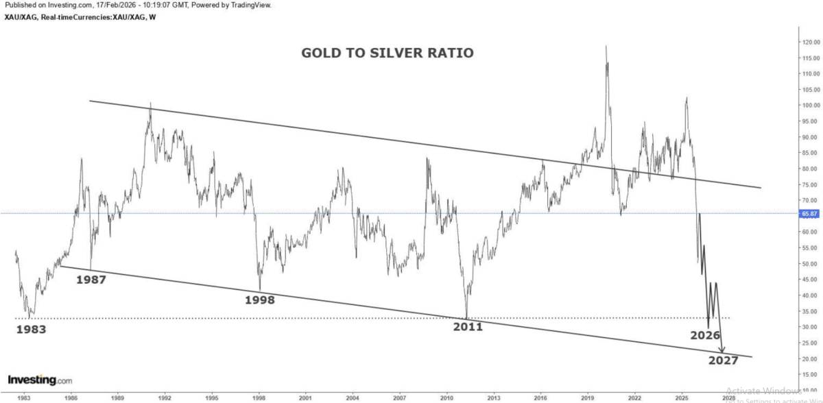 Khủng hoảng phân bón: Xung đột Trung Đông có thể dấy lên cú sốc lương thực nghiêm trọng hơn năm 2022