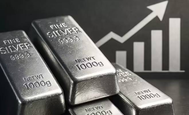Bạc Điều Chỉnh Trước Thềm Quyết Định Lãi Suất – Thị Trường Thận Trọng Chờ Tín Hiệu Từ Fed