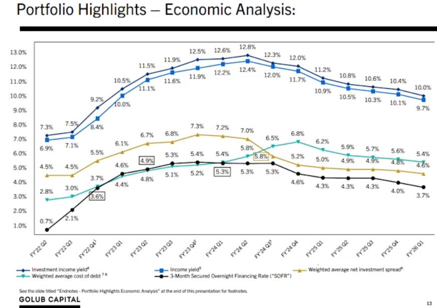 Lạm phát, giảm phát và áp lực tín dụng: Đứt gãy kinh tế toàn cầu cần đặc biệt lưu ý