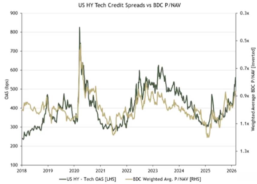 Lạm phát, giảm phát và áp lực tín dụng: Đứt gãy kinh tế toàn cầu cần đặc biệt lưu ý