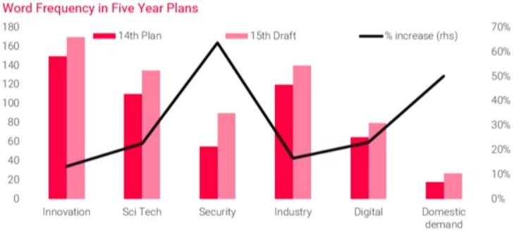 Lạm phát, giảm phát và áp lực tín dụng: Đứt gãy kinh tế toàn cầu cần đặc biệt lưu ý