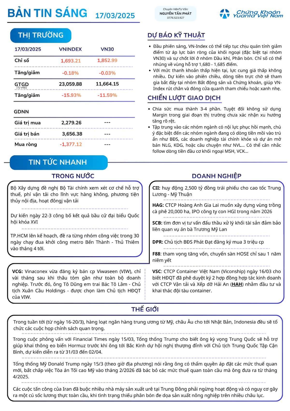 Bản tin sáng ngày 17/03. Dự báo kỹ thuật cho thấy chỉ số sẽ có xu hướng điều chỉnh nhẹ vào phiên sáng  ...