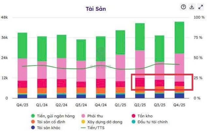 PV Oil - Cơn sóng ngắn trên biển dầu dài hạn