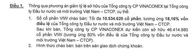 VCG: Bóc mẽ game thoái vốn VIW, đang giấu lãi để lên vùng 35.x
