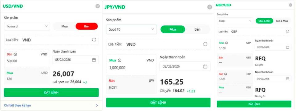 VPBank ra mắt VPBank Forex - Nền tảng giao dịch ngoại tệ online cho khách hàng doanh nghiệp theo thời gian thực