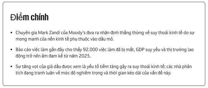 Moody's đưa ra nhận định thẳng thắn về suy thoái kinh tế
