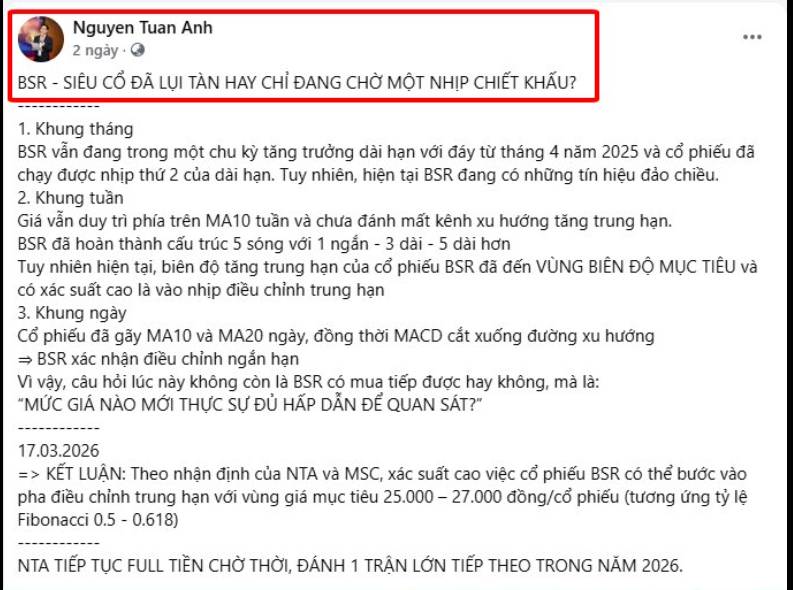 BSR: Giá đã "nói" trước rồi, NĐT có nghe không?