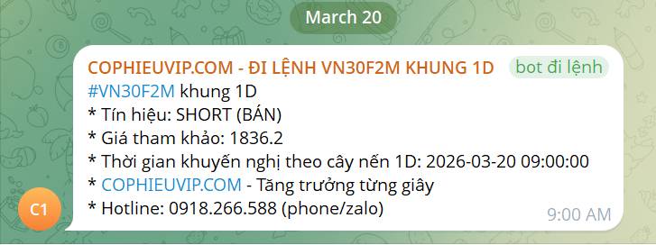 Bắt Mạch Chứng Khoán Ngày 24/03/2026: Biến số Trump-Iran: 24/03 là nhịp hồi hay cú lừa lịch sử?