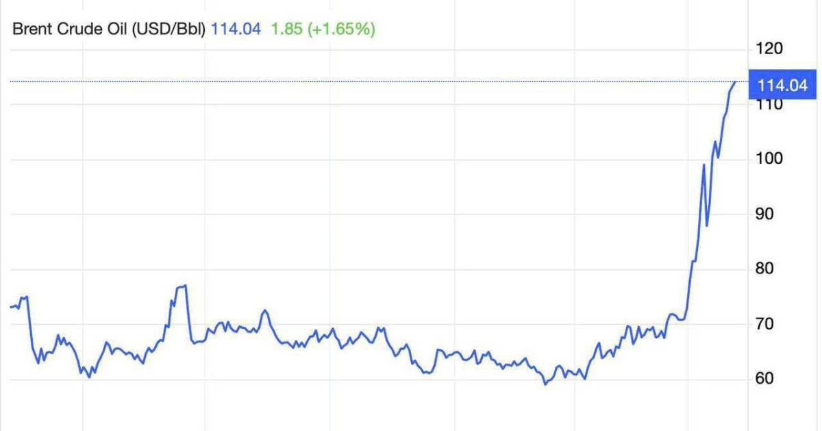 Tiên phát chế nhân - Quy tắc chốt lãi bất diệt - NVL NLG thu quân thành công