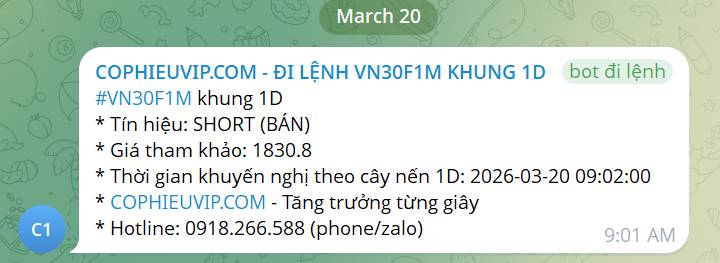 Bắt Mạch Chứng Khoán Ngày 24/03/2026: Biến số Trump-Iran: 24/03 là nhịp hồi hay cú lừa lịch sử?