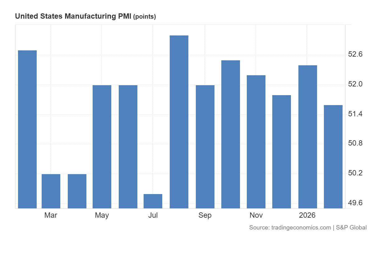 Bạc mất vai trò trú ẩn trong khủng hoảng Trung Đông, Liệu giá Bạc sẽ đi về đâu ?