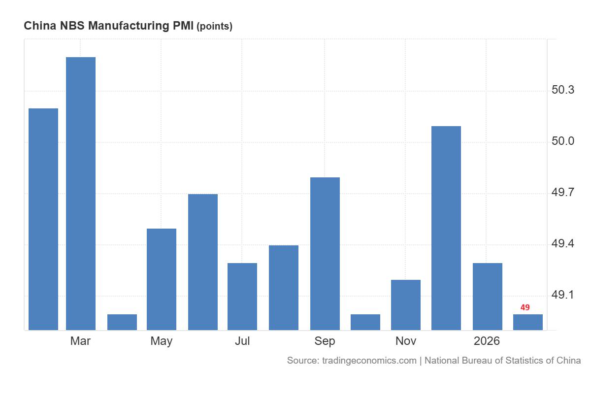 Bạc mất vai trò trú ẩn trong khủng hoảng Trung Đông, Liệu giá Bạc sẽ đi về đâu ?
