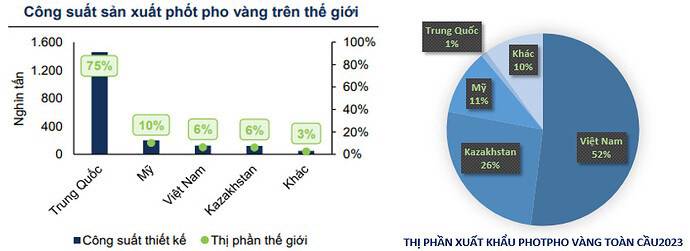 DGC: Too big too fail