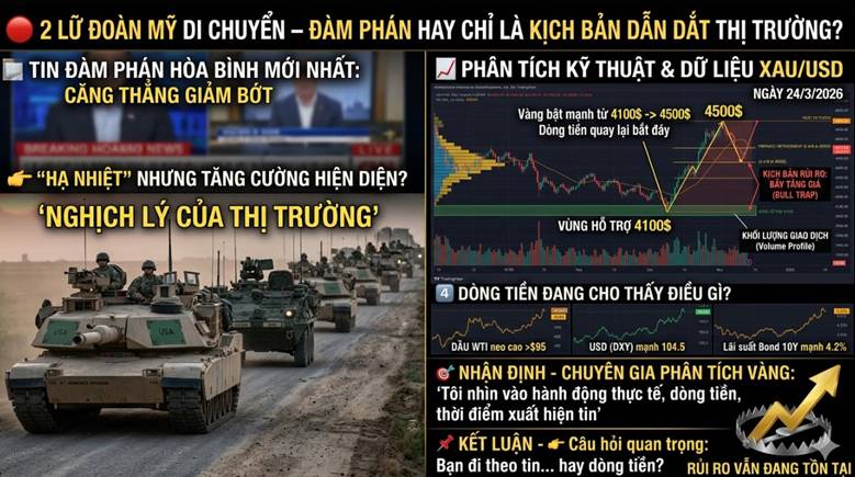 2 lữ đoàn Mỹ di chuyển – đàm phán hay chỉ là kịch bản dẫn dắt thị trường?