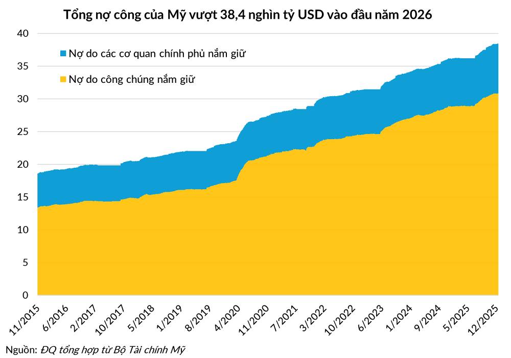 TTCK Phiên 24/3/2026: Bẫy bulltrap hay khủng hoảng đình lạm?