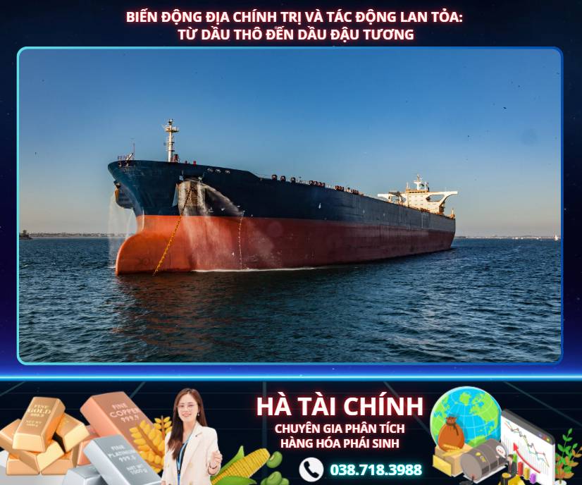 Biến động địa chính trị và tác động lan tỏa: Từ dầu thô đến dầu đậu tương