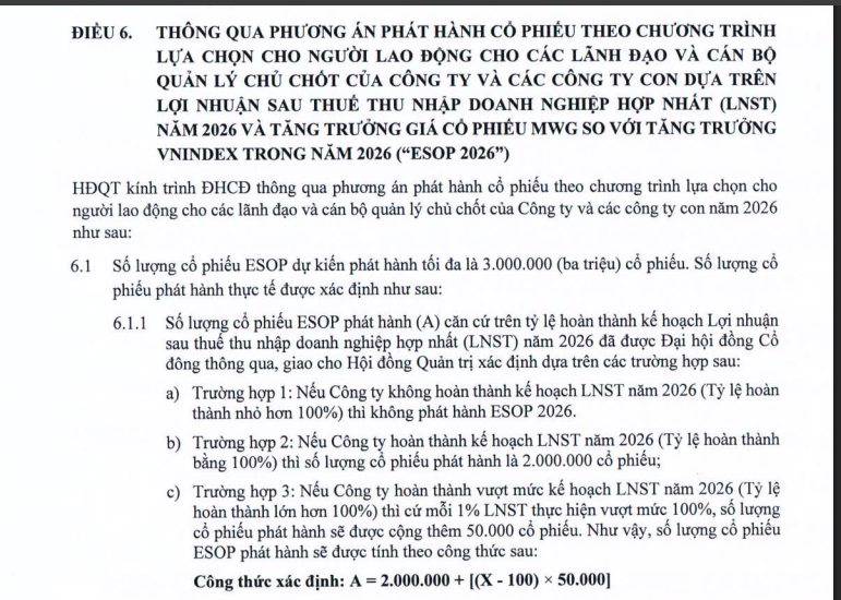 MWG và kế hoạch 2026 đầy tham vọng