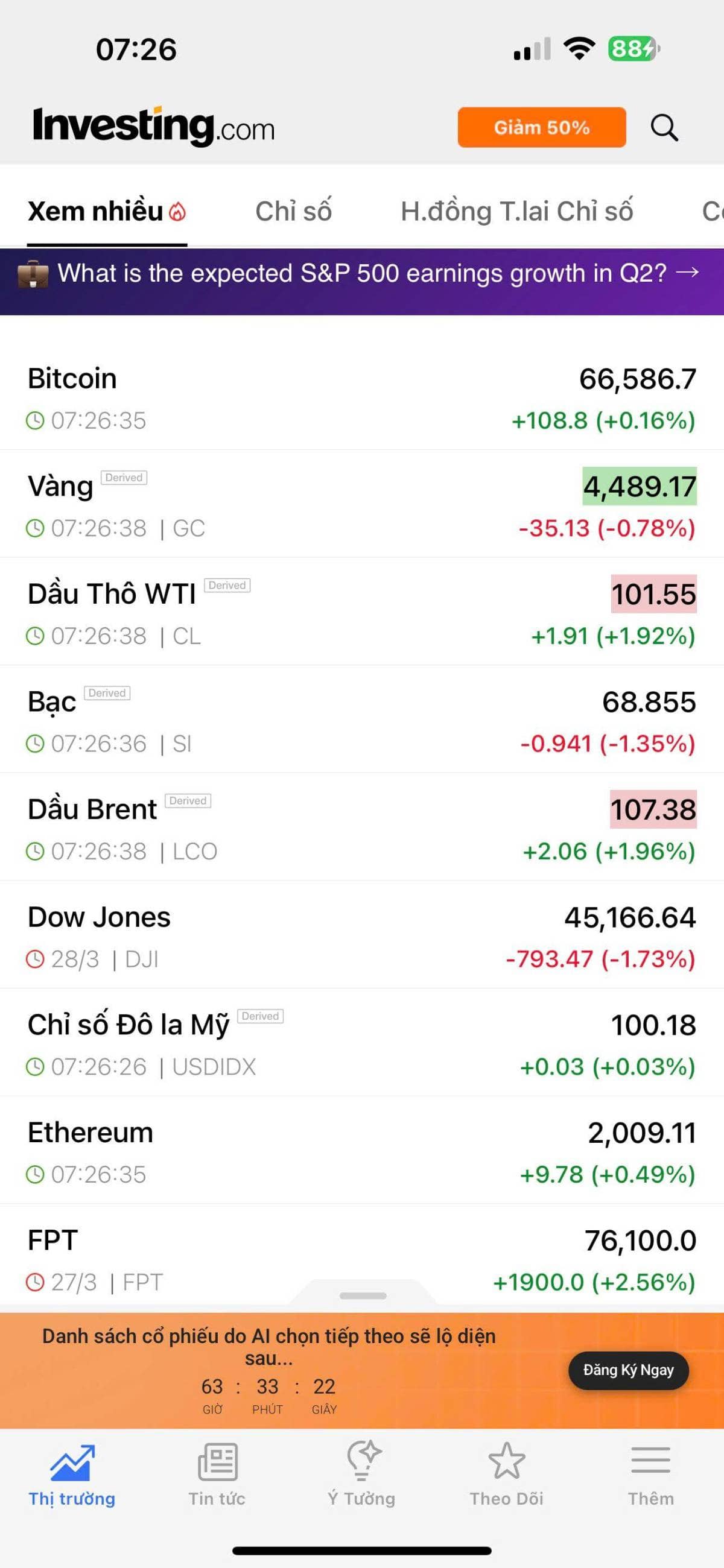 BSR sẽ quay trở lại dẫn dắt nhóm dầu khí hay chỉ là mông tưởng?