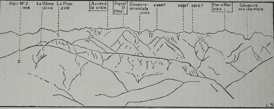 10 năm cáp treo Fansipan: Kỳ tích “nối đỉnh trời”, đưa Sa Pa với thế giới. Năm 1970, nhà văn Nguyễn  ...