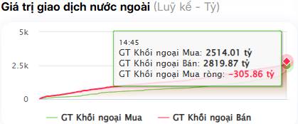Tổng Kết Phiên 31/03/2026: VN-Index Phục Hồi Khép Lại Quý I - Sức Bền Của Dòng Tiền Nội