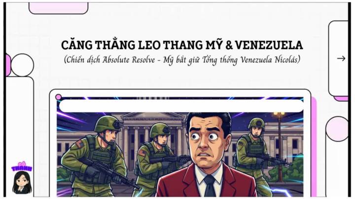 [ TÓM TẮT ] - MỸ & VENEZUELA - Chiến dịch Absolute Resolve