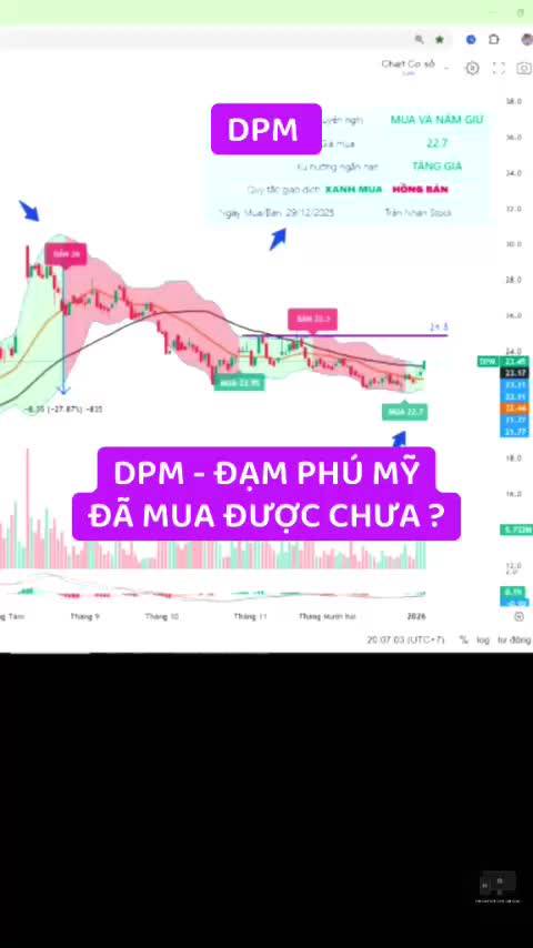 DPM - ĐẠM PHÚ MỸ. 
ĐÃ MUA ĐƯỢC CHƯA ?

